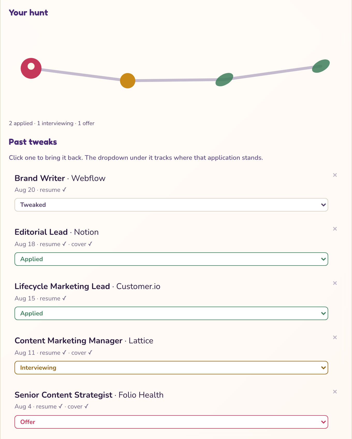 The left column of the dashboard: the Your hunt vine with a leaf, a bud, and a fruit, and the past tweaks list with a status dropdown under each one.